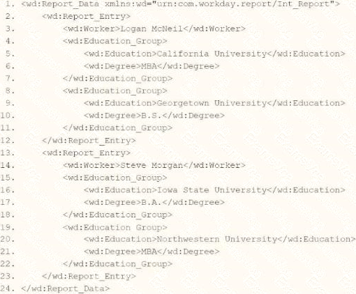 Workday-Workday-Pro-Integrations_PDFRemovePassword82_2